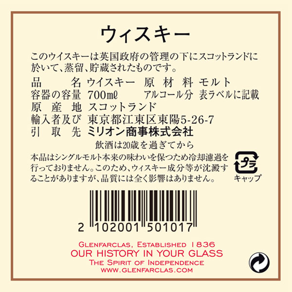『シティーハンター』ラベル/グレンファークラス2010