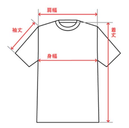 Tシャツのサイズ表